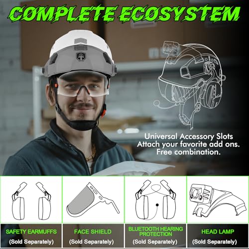 GREEN DEVIL Safety Hard Hat with Tinted & Clear Visor Vented Construction Helmet Cascos de Construccion ABS Work hardhats for Men - Image 5