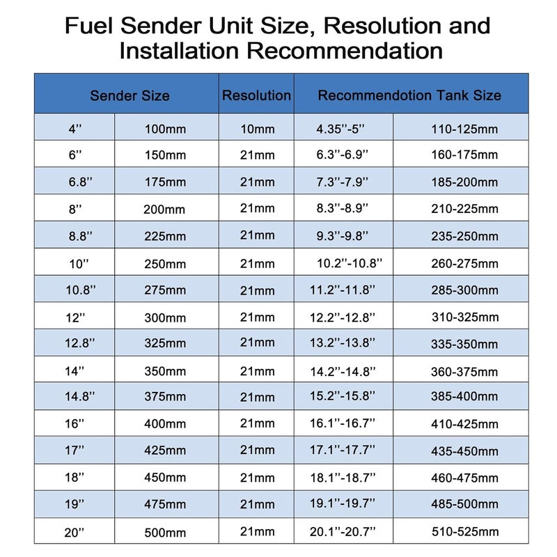 KAOLALI Fuel Gauge Sending Unit and Digital Fuel Water Gauge for Marine and Automotive Use - Image 5
