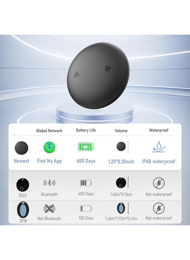 DEIN Bundle of Premium Bluetooth Tag - AirTag replacement - (IOS Only) with Keychain Holder Magnetic Mount Lost Item Locator Apple Find My Compatible, Worldwide Real-Time Tracking Device, Anti Theft, Pet Tracker, Car Tracker, Protective Case, Luggage Tracker and Finder - Image 3