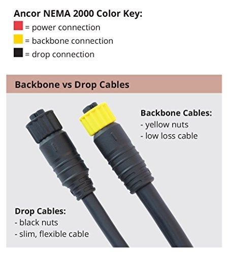 ancor كابل العمود الفقري NMEA 2000 من أنكور 270005 - 5 متر - Image 3