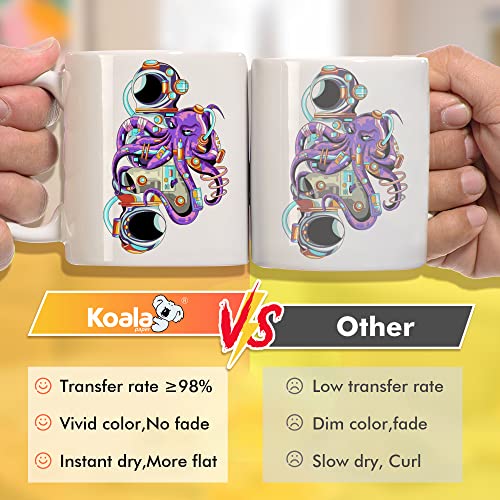 KOALA PAPER Koala Sublimation Paper 11x17 inches Easy to DIY T-shirts, Tumblers, Mugs Only Compatible with Inkjet Sublimation Printer Sublimation Ink 100 sheet 123g - Image 2