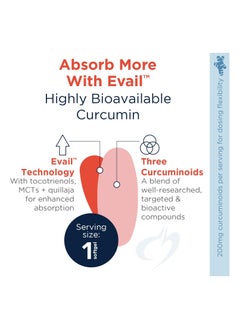 designs for health Curcum-Evail 400 - Bioavailable Turmeric Curcumin Supplements - Evail Emulsification Technology - Curcumin C3 Complex with Turmeric Oil + Vitamin E, Non-GMO (60 Softgels)  - Image 3