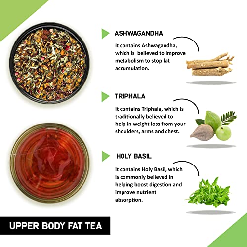 TEACURRY Upper Body Fat Tea, (30 Tea Bags 1 Month Pack) - Helps Lower the weight Around Chest, Shoulders, Neck and Arms - 100% Natural - Image 4