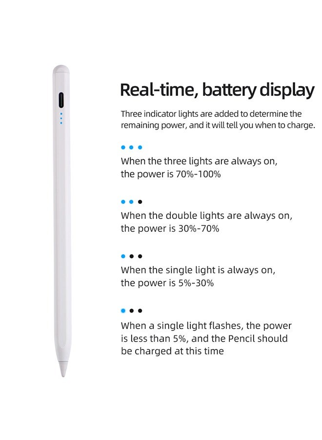 Stylus Pen for iPad 2018-2023, Fast Charging Pencil with Tilt Sensitivity & Palm Rejection, Magnetic Pen for iPad Air 3/4/5, iPad Mini 5/6, iPad 6/7/8/9/10, iPad Pro 11"/12.9" - Image 3