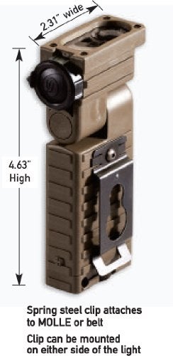 Streamlight فلاشلايت ستريملايت 14024 سايدويندر 55 لومن LED للطيران مقاوم للماء مع (2) بطاريات AA قلوية في علبة، كايوتي - Image 3
