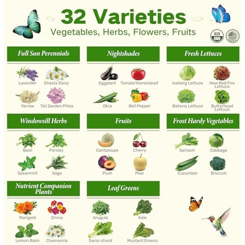 عربست بنك بذور متوارث من وزارة الزراعة الامريكية زون 8، اكثر من 30000 نوع من البذور غير المعدلة وراثيا لزراعة الخضروات، مجموعة بذور النجاة لسرير الحديقة المرتفع والدفيئة الزراعية والبستنة للنساء والرجال - Image 3