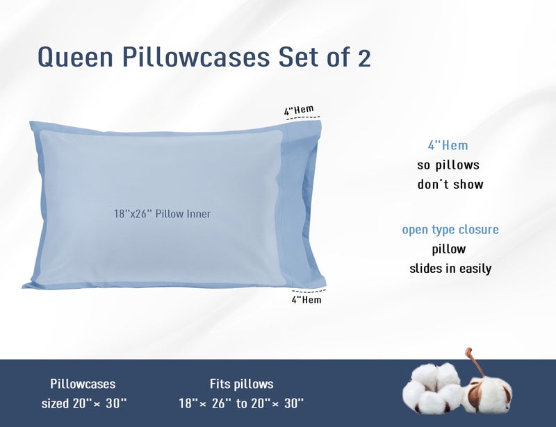 HOMTEC Cotton Pillow Cases Standard Size  20 by 30 inches Queen Pillowcases  Blue Pillow Cases Set of 2  Pillow Cases Queen Cotton Percale Weave Pre-Shrunk Breathable and Hypoallergenic  Placid Blue - Image 3