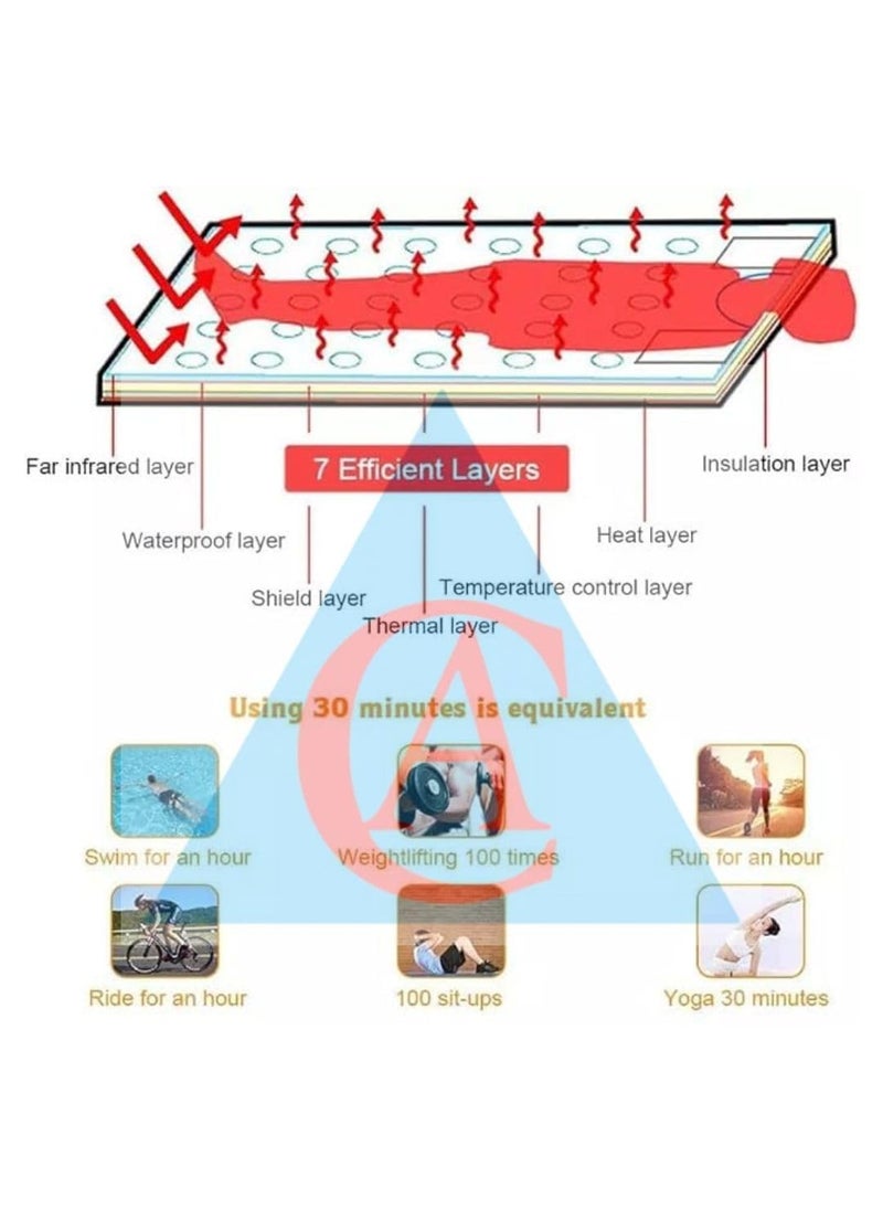 CA CHOUDHARY ACUPRESSURE CA Heat Sauna Blanket Portable Personal Sauna Far Infrared FIR for Relaxation at Home Sauna Heating Blanket Slimming Anti Aging Hine Infrared Sauna Blanket  - Image 4