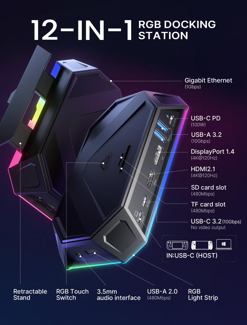 JSAUX RGB Docking Station for Steam Deck (OLED)/ROG Ally/Legion Go, 12-in-1 Handheld Dock with 4K@120Hz HDMI & DisplayPort Gigabit Ethernet USB C 3.2 USB A 3.2/2.0, SD/TF Slots 3.5mm Jack-HB1201S - Image 2