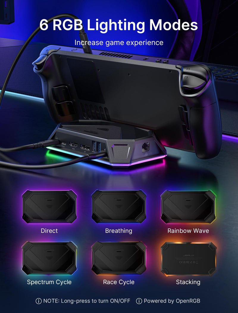JSAUX RGB Docking Station for Steam Deck (OLED)/ROG Ally/Legion Go, 12-in-1 Handheld Dock with 4K@120Hz HDMI & DisplayPort Gigabit Ethernet USB C 3.2 USB A 3.2/2.0, SD/TF Slots 3.5mm Jack-HB1201S - Image 3