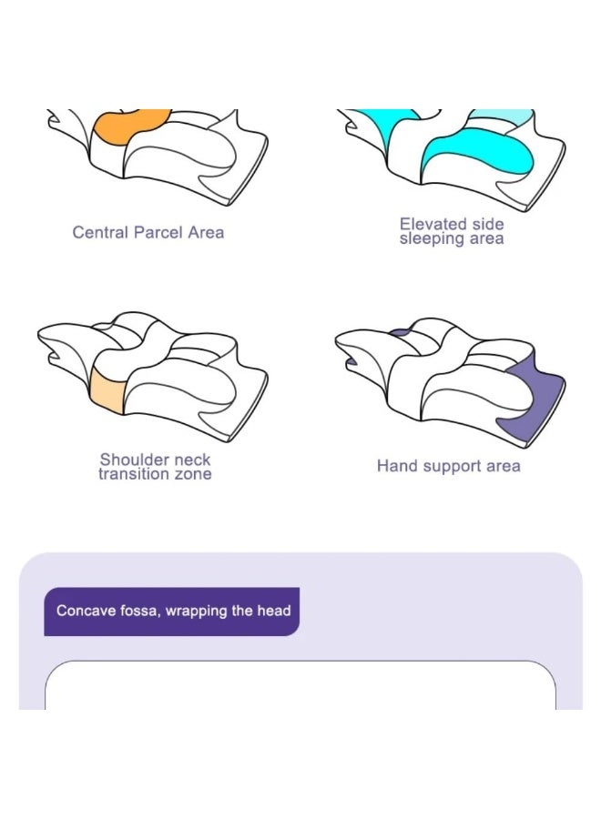 KYDTSYK Ergonomic Memory Foam Pillow for Neck & Shoulder Support - Blue Roll-Pack Orthopedic Sleep Pillow, 1160g Comfort Pillow for Adults Queen Size (60x40x13cm) - Image 3