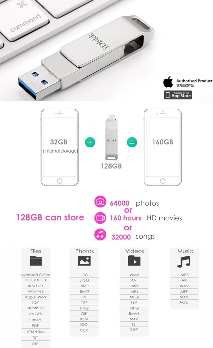 iDiskk iOS MFi Certified 64GB Flash Drive Photo Stick Mobile for iPhone (14/13/12/12 pro/12 pro max/11/11 Pro/XR/X) Memory Stick iPad External Photo Storage for MacBook/Laptops/PC Photo Stick - Image 2