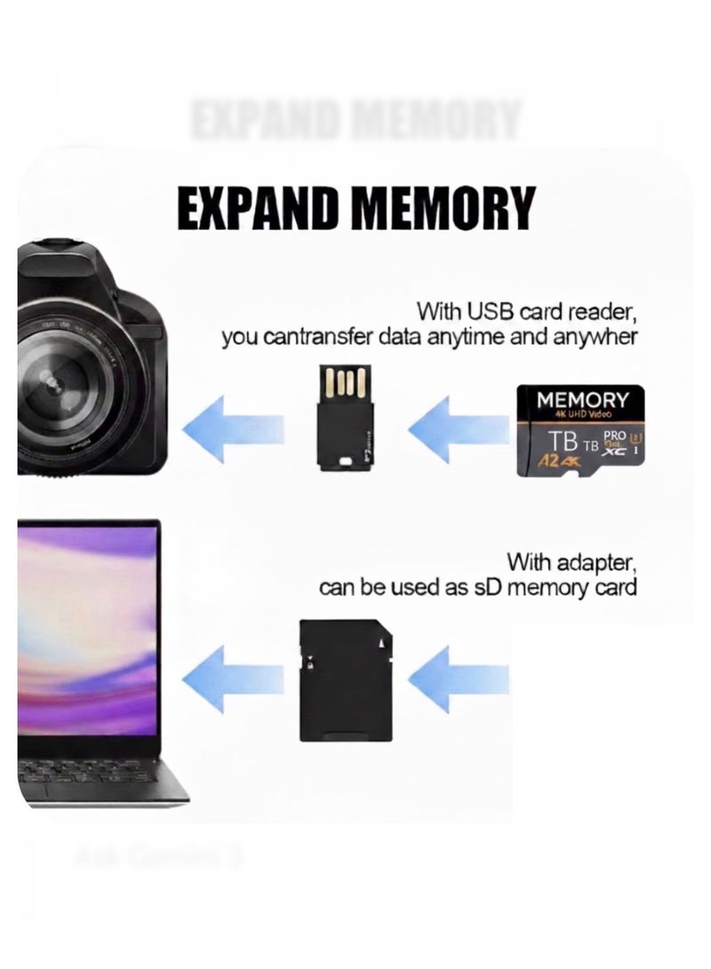 بطاقة ذاكرة برو بلس عالية الأداء لتسجيل فيديو فائق الوضوح بسعة اثنين تيرابايت - Image 5