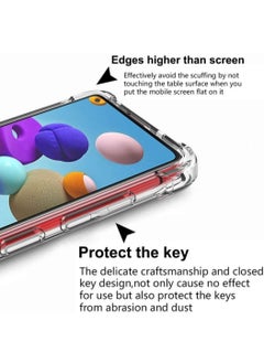 ELTRAZONE Samsung Galaxy A21S Case Cover Protective Shock Absorption Bumper soft Transparent Case (Clear)  - Image 2