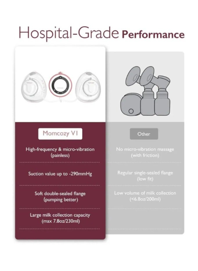 مام كوزي مضخة ثدي كهربائية احترافية V1 من مومكوزي – مضخة بدرجة المستشفى للرضاعة الطبيعية – قوية، هادئة، ومريحة للأمهات الجدد - Image 3