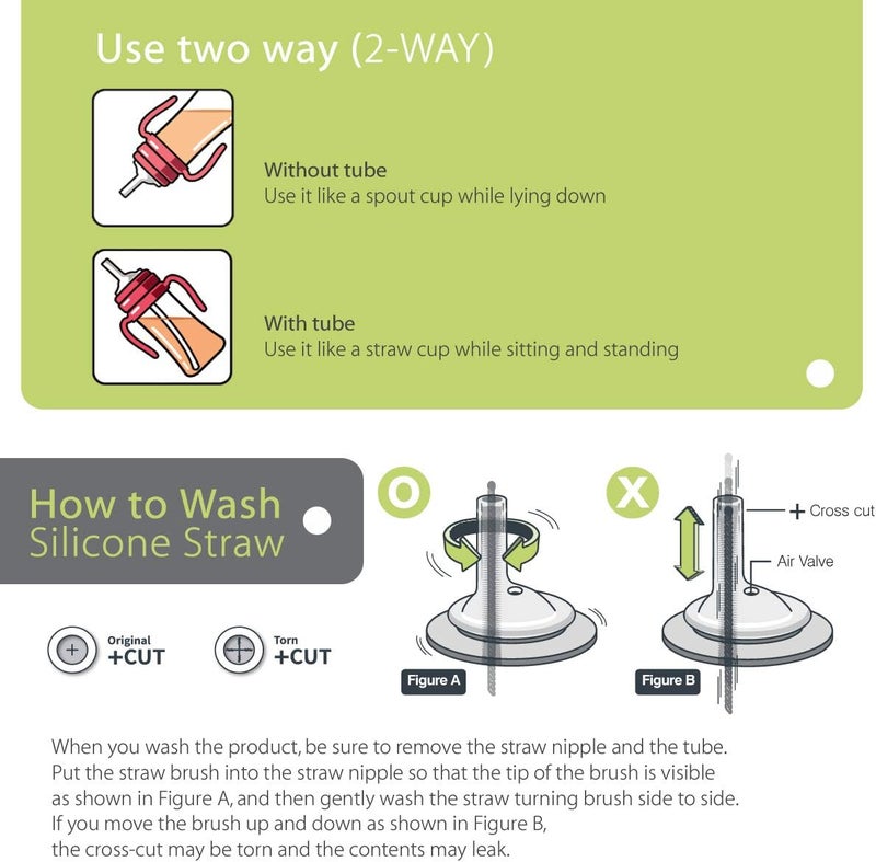 GROSMIMI Spill Proof no Spill Magic Sippy Cup with Straw with Handle for Baby and Toddlers, Customizable, PPSU, BPA Free 10 oz (Peach) - Image 4
