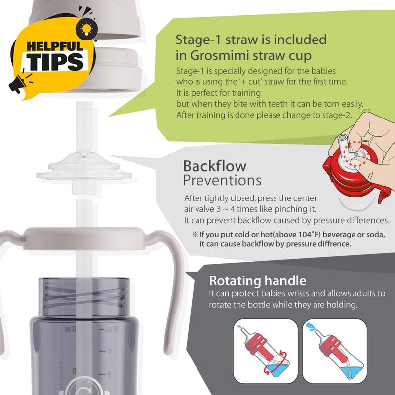 GROSMIMI Spill Proof no Spill Magic Sippy Cup with Straw with Handle for Baby and Toddlers, Customizable, PPSU, BPA Free 10 oz (Peach) - Image 2