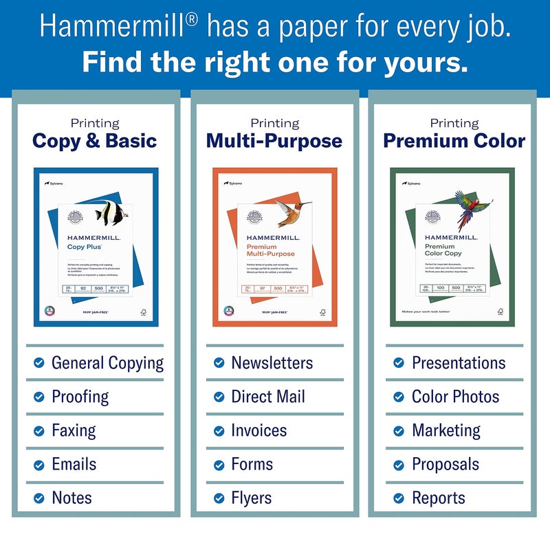 Hammermill Cardstock, Premium Color Copy, 60 lb, 8.5 x 11-100 Bright, Made in the USA Card Stock, 122549R, White - 1 Pack (250 Sheets) - Image 4