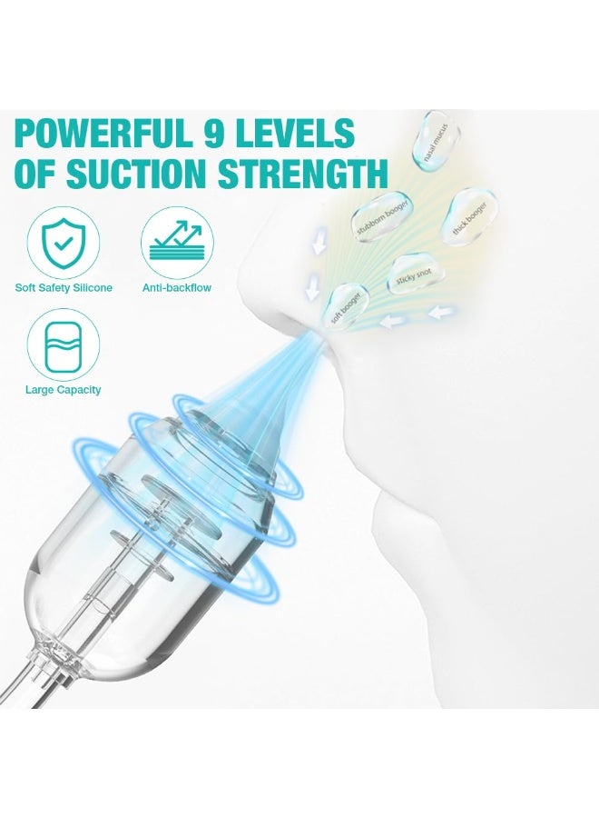 Mr. Penda Nasal Aspirator Baby, Electric Baby Nose Suckers with 9 Levels Suction, Rechargeable Baby Nose Cleaner with 5 Food-Grade Silicone Tips, Night Light and Nursery Rhyme Soothing Function - Image 2