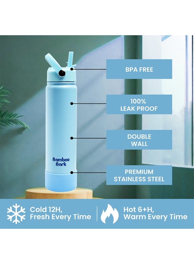 Bamboo Bark 750 ML Insulated Water Bottle with Sipper Lid – Stainless Steel Double Wall Vacuum Flask for Hot & Cold Water Leak-Proof, Reusable Sports Thermos Bottle - (Powder Blue) - Image 2