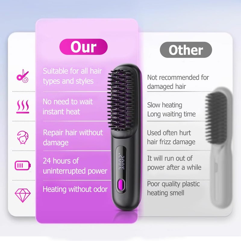 Portable Cordless Hair Straightener Brush With LCD Temperature Display Fast Heating Purple - Image 5