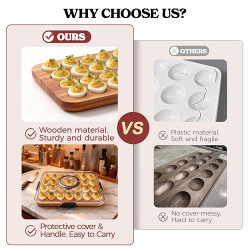 Renmxj Deviled Egg Containers with Lid Easter Gifts Set (28 Eggs), 2026 Upgraded Acacia Wooden Deviled Egg Tray Platter for Party, Home Kitchen Gift for Women, The Lid is Dishwasher Safe (Black) - Image 5