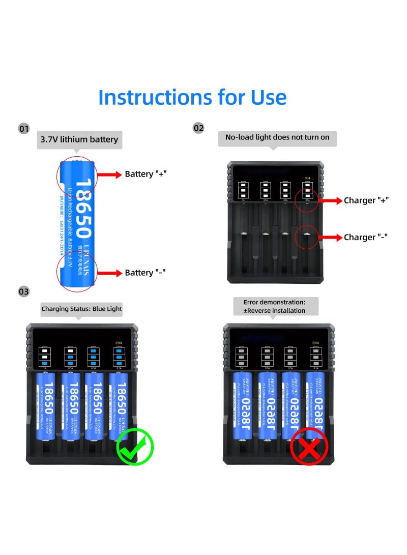 SYOSI Battery Charger Li-ion, 18650 Battery Charger, Suitable for 3.7V li-ion Battery 18650 20700 10440 14500 18500 16340 17500 26650 Battery Charger, 4-Port Type C Battery Recharge, Smart Independent - Image 4