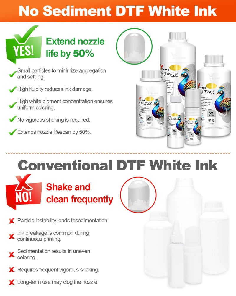 Yitentek No Sediment DTF Ink for Epson ET-8550, ET-2850, L1800, R1390, I3200, XP600, XP-15000, DX5 DX7, TX800, L800, 1430, P400, DTF Transfer Ink Conversion Kit for All DTF Printers (100ml x 6, 2Wh+CMYK) - Image 3