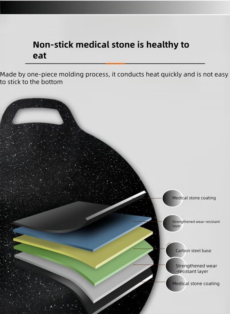 Grill Pan 30cm, Non-Stick Grill Pan, Grill Plate Barbecue Pan Outdoor Camping Grilling Durable  BBQ Grill Pan with Oil Guide Port, Multi-Function Iron Frying Pan, Suitable For Induction Cooker, Gas Stove, Electric Stove, - Image 5