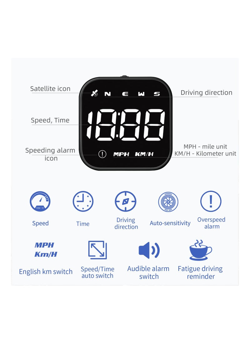 SYOSI - G4S Digital GPS Speedometer, New HUD Car Head Up Display with Digital Speed in MPH KPH, Universal Fatigue Driving Reminder, Overspeed Alarm Trip Meter, for All Vehicle (White) - Image 1