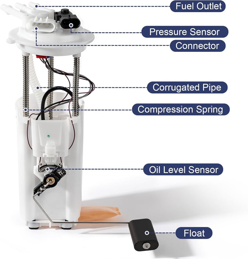 VANBOL Electric Fuel Pump Module Assembly for 1998-2005 Chevy Blazer, GMC Jimmy, Oldsmobile Bravada V6 4.3L - Image 3