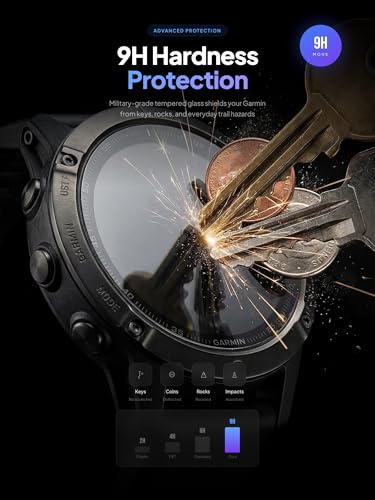 iDaPro 44 Pack Screen Protector for Garmin Forerunner 165 Forerunner 165 Music with Silicone Antidust Plugs 9H Tempered Glass Protection Kit in Reusable Storage Case AntiScratchBubbleFree - Image 3