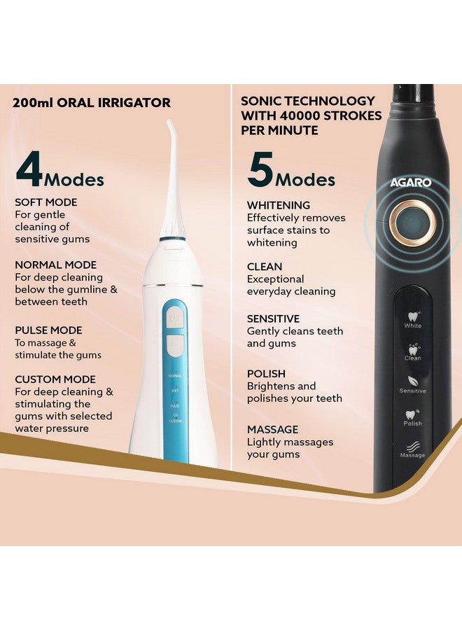 أغارو فرشاة أسنان AGARO Cosmic Plus Sonic باللونين الأسود والأزرق، محمولة للغاية، 200 مل، باللونين الأبيض والأزرق، مجموعة - Image 5