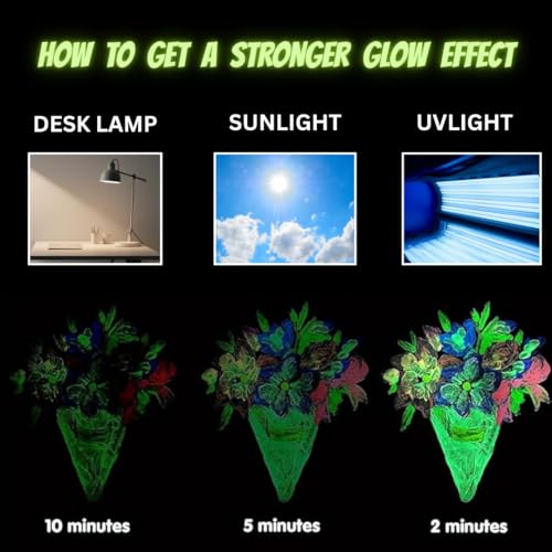Artiggle Glow in The Dark Acrylic Paint Set 20ml Each | DIY Luminous Acrylic Colours for Painting | Non-Cracking Multi-Surface Glow Paints | Fluorescent Paint for Canvas Wood Paper | Art and Craft Paints | Best Acrylic Paint Set | Best Gift for Kids and Artists - Image 4