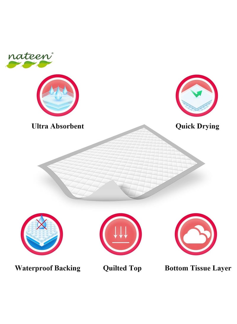 nateen Disposable Underpads,60 x 60 cm,20 Pcs Incontinence Pads,Diaper Changing Mats for Baby,High Absorbency Bed Pads,Mattress Protector Pads.  - Image 3