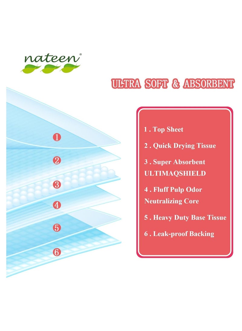 nateen Disposable Underpads,60 x 60 cm,20 Pcs Incontinence Pads,Diaper Changing Mats for Baby,High Absorbency Bed Pads,Mattress Protector Pads.  - Image 2
