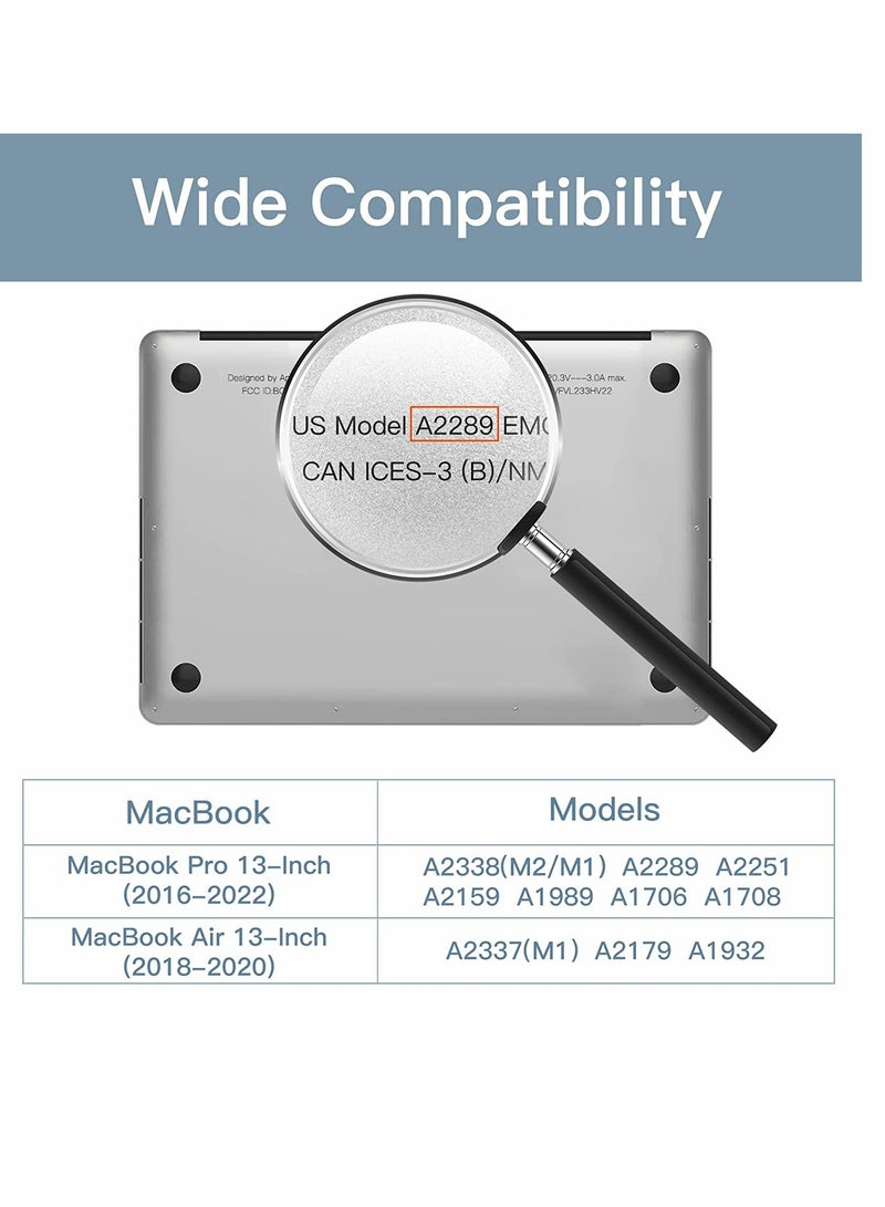KASTWAVE Screen Protector for MacBook Pro 13 Inch (2016 2022 M1 M2)  MacBook Air 13 Inch (2018 2020 M1) Anti Glare Film Matte Anti Fingerprint 4 Pack - Image 3