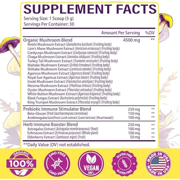 Dmeisy Mushroom Powder | for Mushroom Coffee, 20-in-1 Mushroom Complex with Lions Mane Powder, Reishi, Cordyceps, Turkey Tail & Herbs, Brain Supplements for Memory and Focus, Energy, Immunity - 5.3oz - Image 2