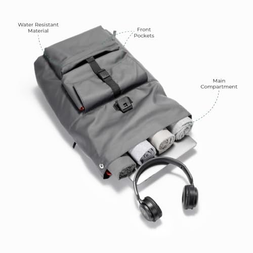ICON The Weekender Backpack 20L | Everyday Workation Laptop Backpack for Office (15.6 inch) | Light Weight (0.7 Kg) | Backpack for Men & Women | Water-Resistant & Multipurpose Unisex Bag - Grey - Image 4