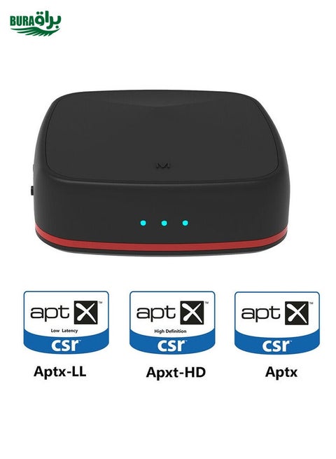 Aptx Bluetooth Transmitter Receiver Wireless Adapter Toslink/SPDIF