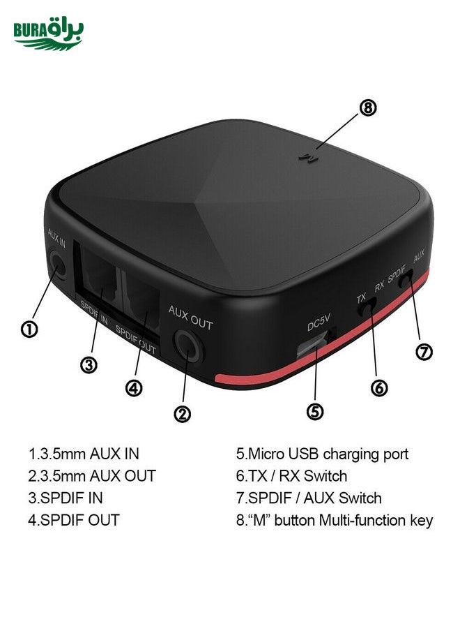 BURAQ - Aptx Bluetooth Transmitter Receiver Wireless Adapter Toslink/SPDIF - Image 1