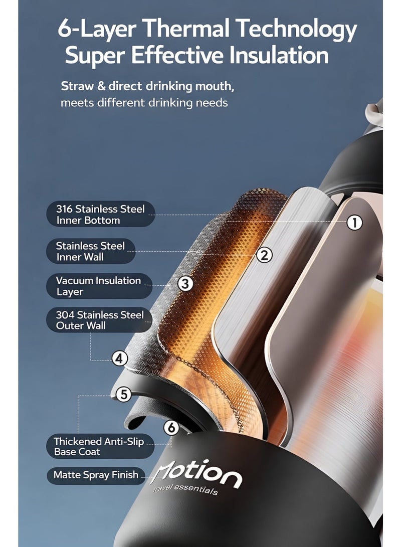 MOTION 800ml Vacuum Insulated Water Bottle – 316 Stainless Steel Inner, Double Wall Thermal Insulation, Leak-Proof, Wide Mouth, Stylish Design - Image 4