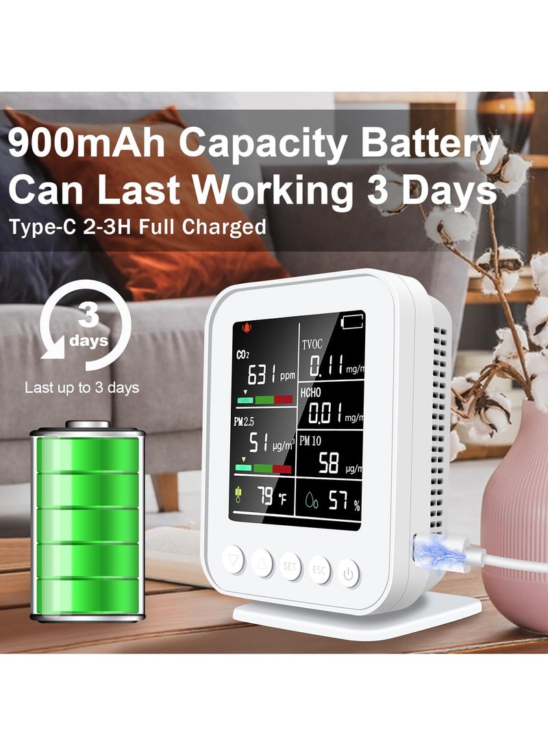 Excefore جهاز مراقبة جودة الهواء 7 في 1 للاستخدام الداخلي - يكشف عن PM2.5 و CO2، تنبيهات فورية مع شاشة LED، تحديث البيانات كل 2 ثانية، تخزين لمدة سنتين، مثالي لمراقبة الصحة في المنزل والمكتب  - Image 3