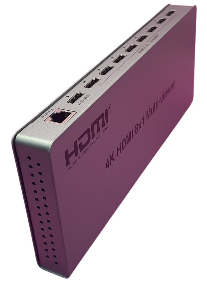4K HDMI 8x1 Multi-Viewer | 8-Input HDMI Switcher with Quad, Picture-in-Picture (PiP), and Full-Screen Display | Supports 4K@30Hz Resolution | Plug-and-Play - Image 2