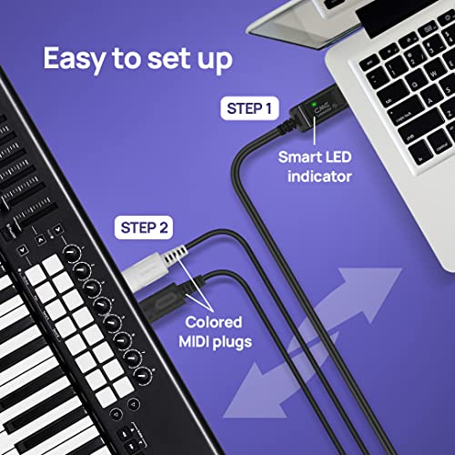 CME U2MIDI Pro - High-Speed USB MIDI Cable with Filter and Mapper - Plug & Play USB-to-MIDI Interface for Computer/Laptop/PC to MIDI Instrument/Device - 6.5ft - Image 4