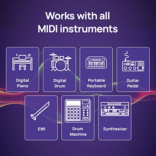 CME U2MIDI Pro - High-Speed USB MIDI Cable with Filter and Mapper - Plug & Play USB-to-MIDI Interface for Computer/Laptop/PC to MIDI Instrument/Device - 6.5ft - Image 5