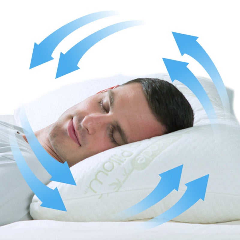 Ontel Miracle Shredded Memory Foam Pillow with Viscose from Bamboo Cover, Queen, White - Image 5