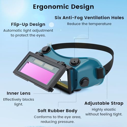Holulo Auto Darkening Welding Goggles with Clear Inner Lenses Welding Helmet Solar Welder Eyes Glasses Flip Up Lens Eye Protection (Dark Green) - Image 2