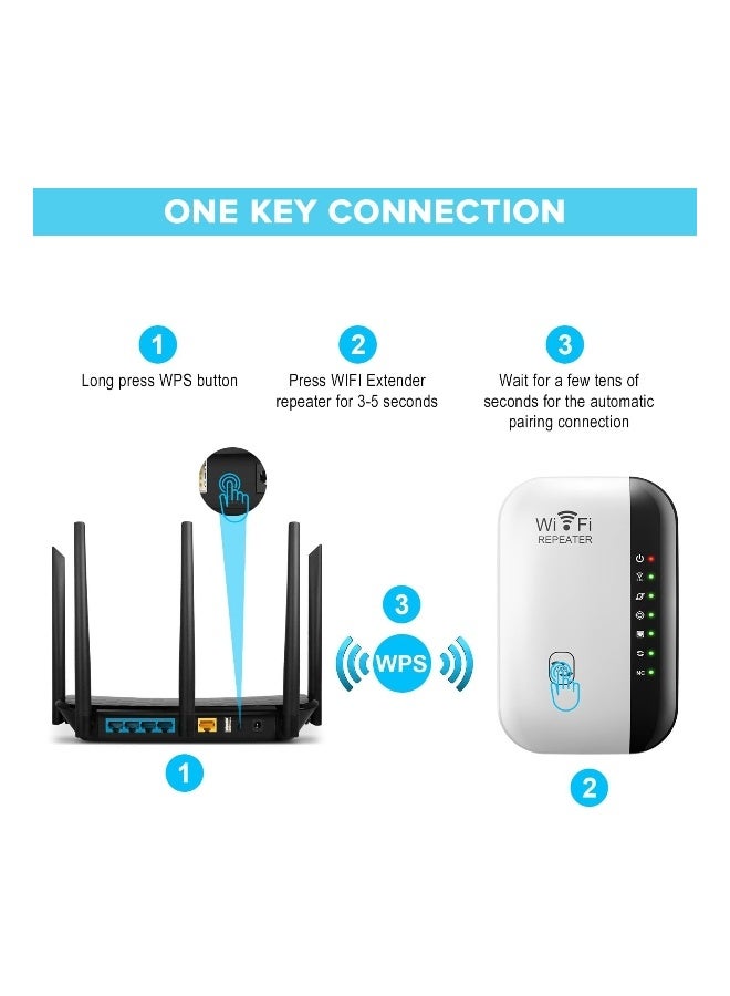 300Mbps WiFi Extender, Covers Up to 5000 Sq.ft, Internet Booster, Wireless Internet Repeater - Black - Image 4