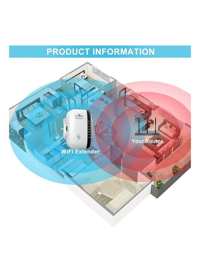 300Mbps WiFi Extender, Covers Up to 5000 Sq.ft, Internet Booster, Wireless Internet Repeater - Black - Image 5